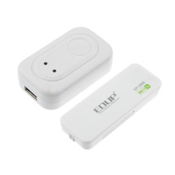 Mini 150Mbps Wireless WiFi AP/Client Adapters Router EP-2906